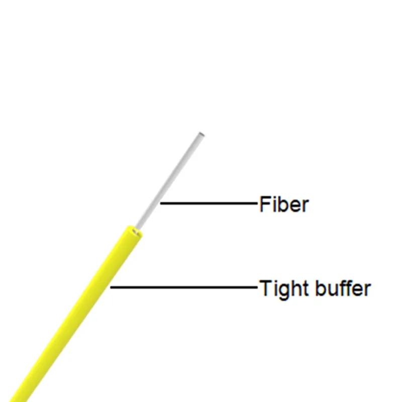 600um and 900um Tight Buffer Fiber Optic Cables