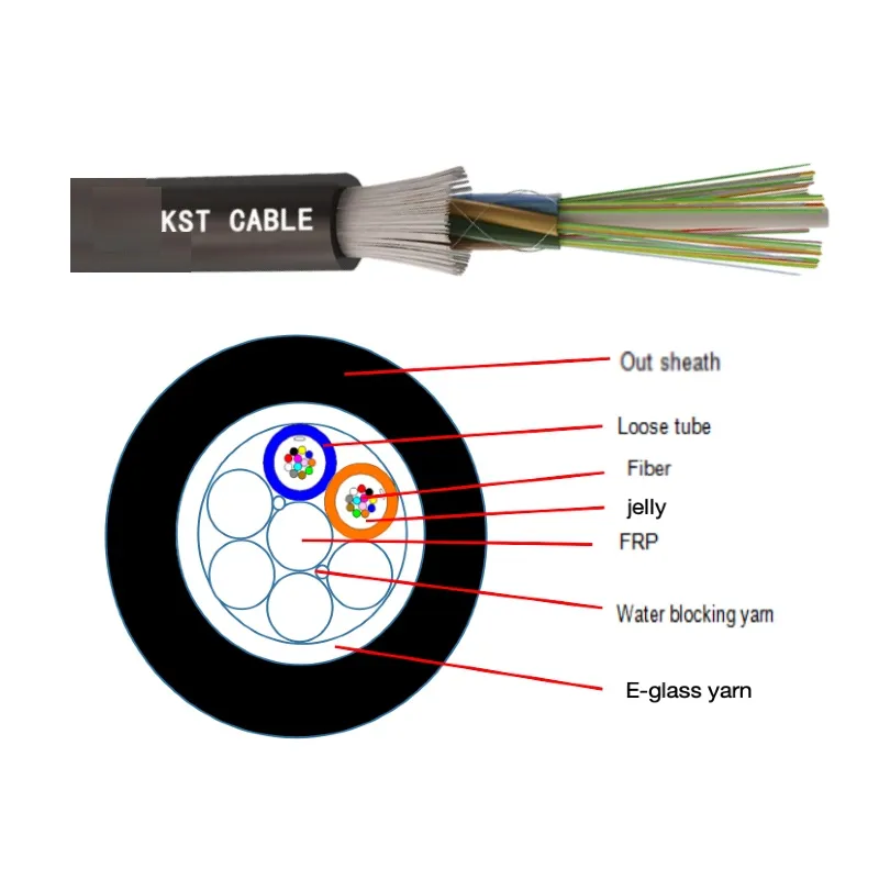 Designed for compact and round cable core formation