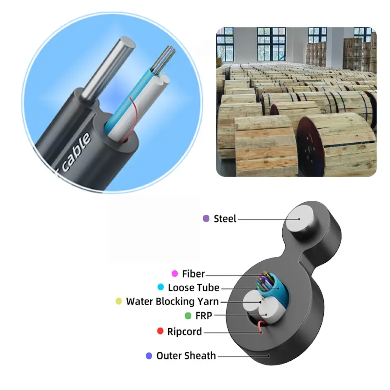 Suitable for aerial and self-supporting cabling applications